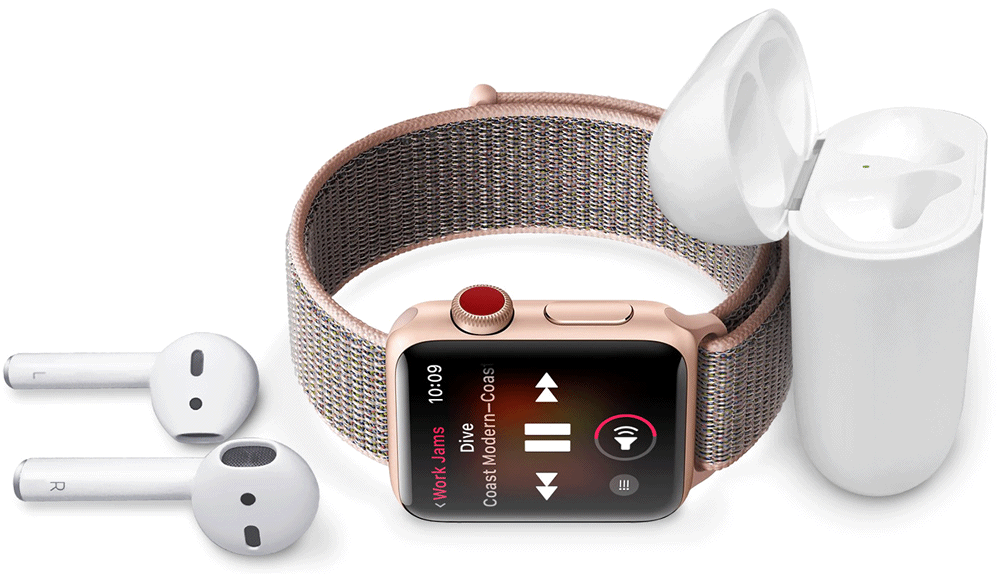 Top 5 des meilleurs vendeurs d'appareils portables (wearables) en 2019. Apple en tête de liste...